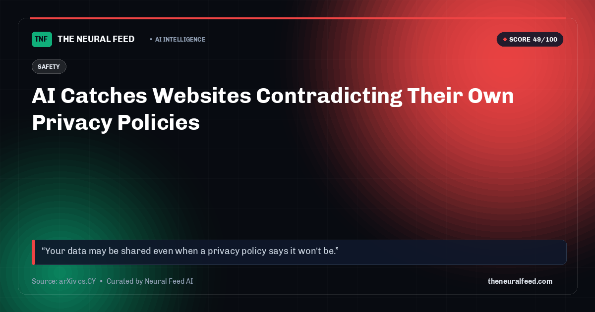 AI Catches Websites Contradicting Their Own Privacy Policies