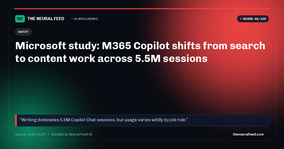 Microsoft study: M365 Copilot shifts from search to content work across 5.5M sessions