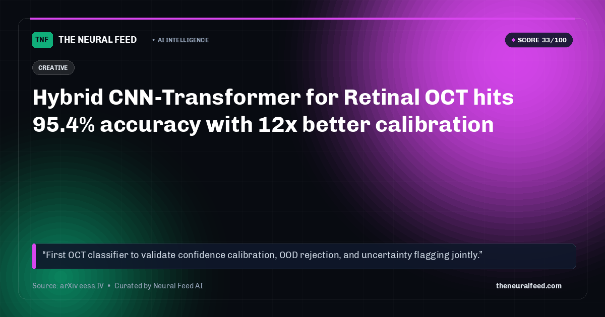 Hybrid CNN-Transformer for Retinal OCT hits 95.4% accuracy with 12x better calibration