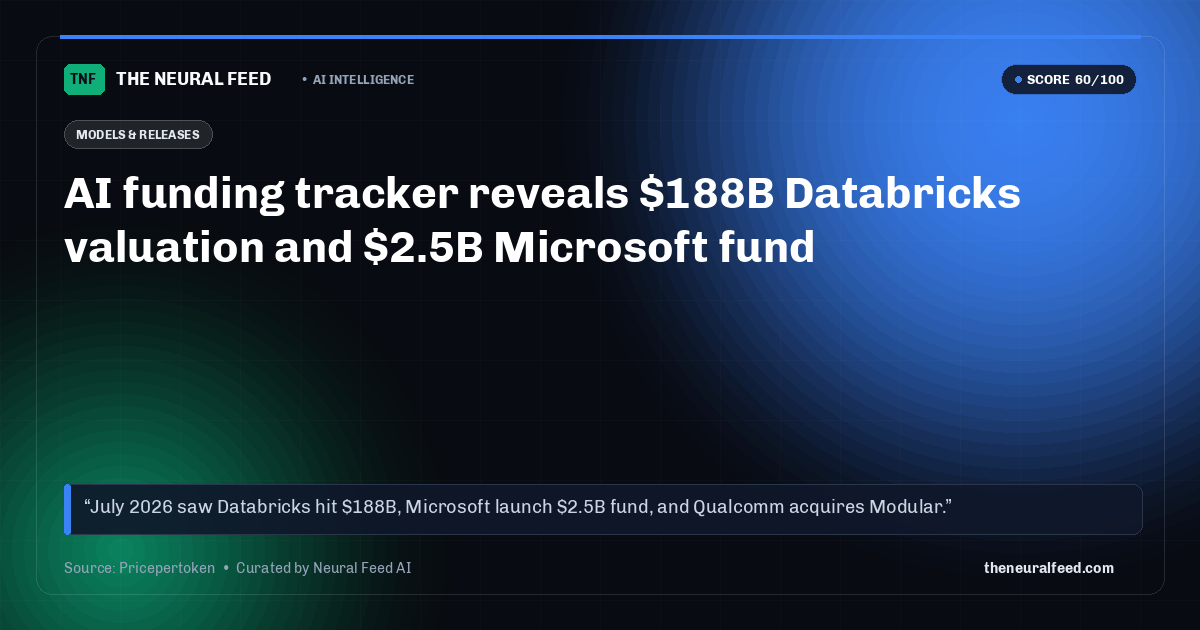 AI funding tracker reveals $188B Databricks valuation and $2.5B Microsoft fund