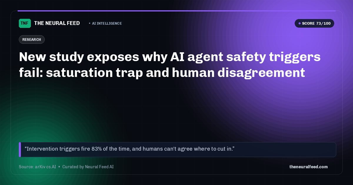New study exposes why AI agent safety triggers fail: saturation trap and human disagreement