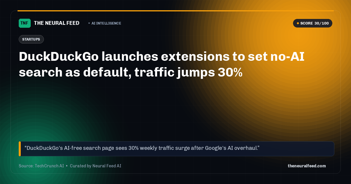 DuckDuckGo launches extensions to set no-AI search as default, traffic jumps 30%