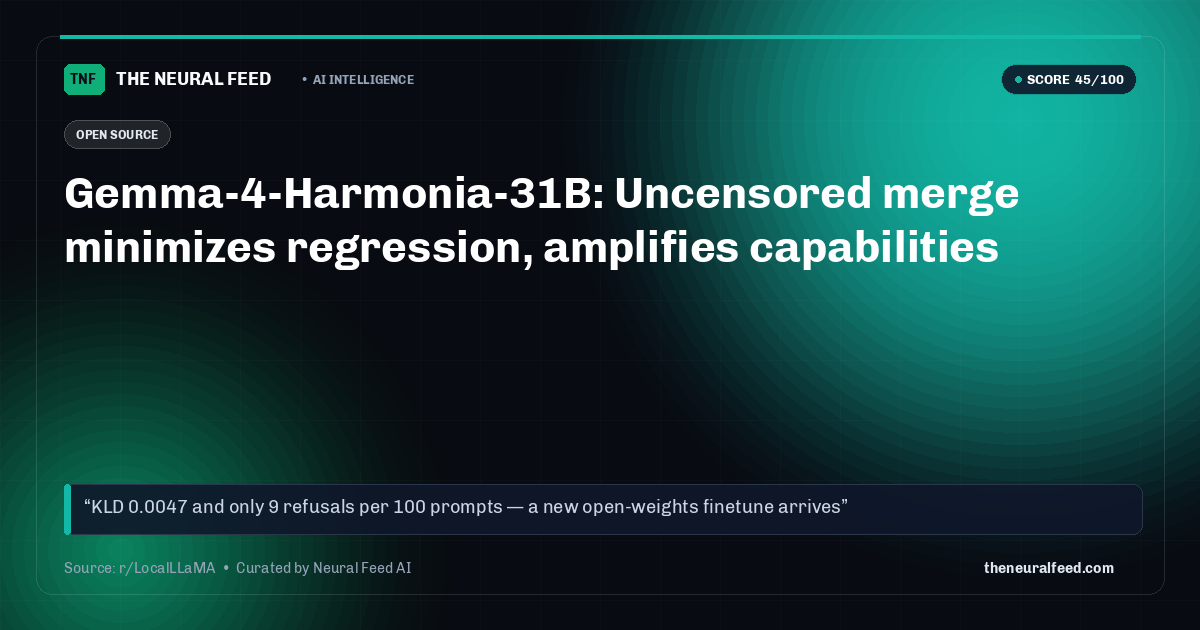 Gemma-4-Harmonia-31B: Uncensored merge minimizes regression, amplifies capabilities