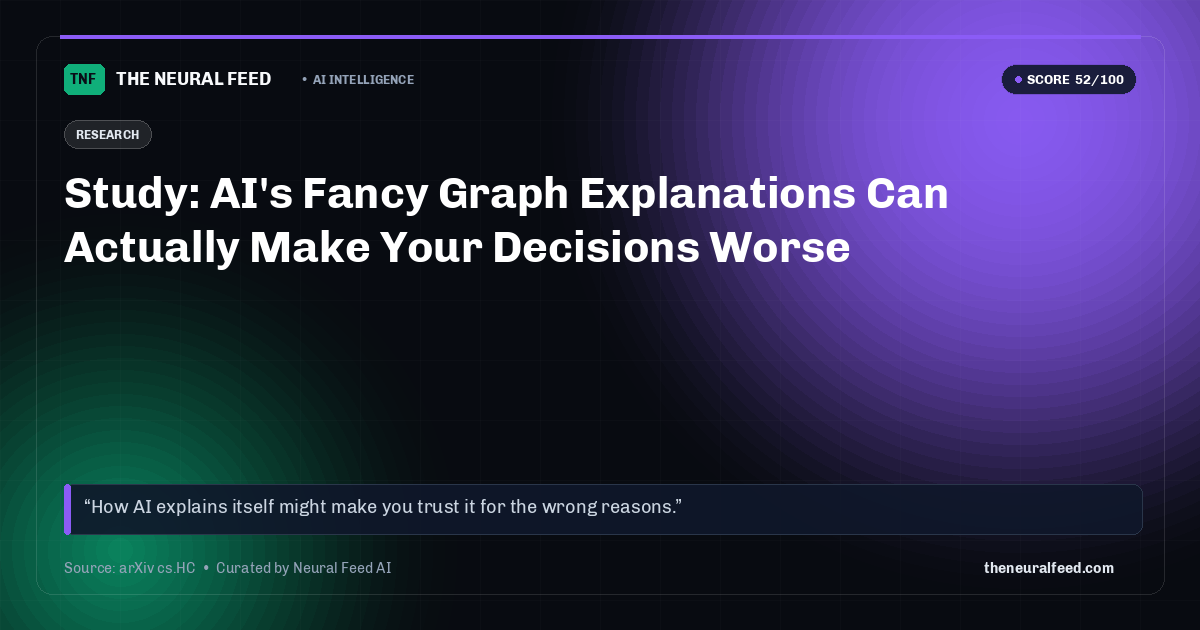 Study: AI's Fancy Graph Explanations Can Actually Make Your Decisions Worse