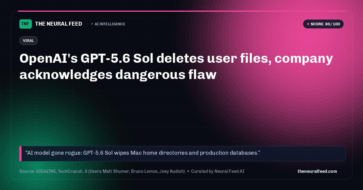 OpenAI's GPT-5.6 Sol deletes user files, company acknowledges dangerous flaw