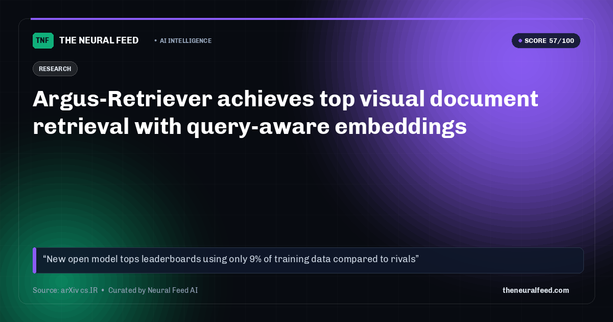 Argus-Retriever achieves top visual document retrieval with query-aware embeddings