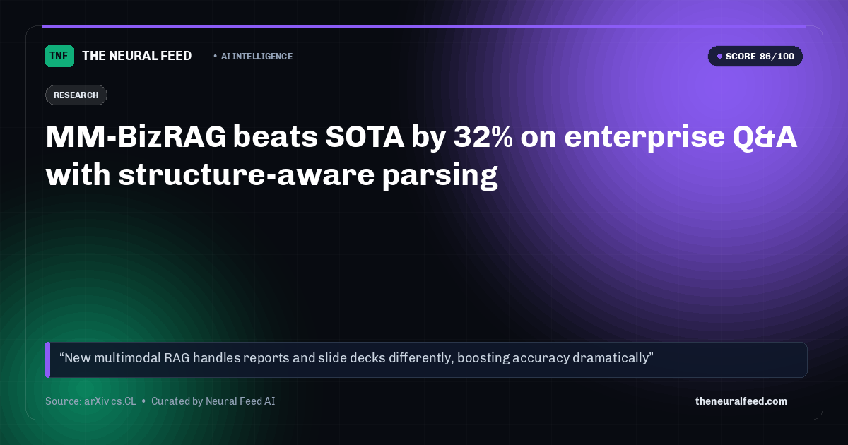 MM-BizRAG beats SOTA by 32% on enterprise Q&A with structure-aware parsing