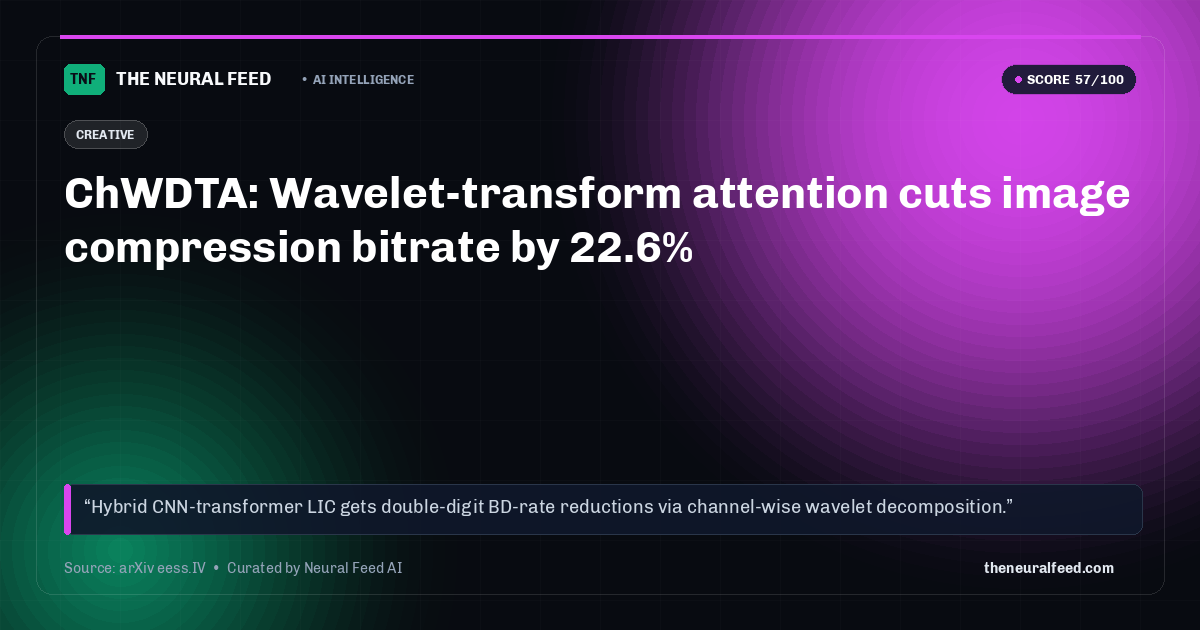ChWDTA: Wavelet-transform attention cuts image compression bitrate by 22.6%