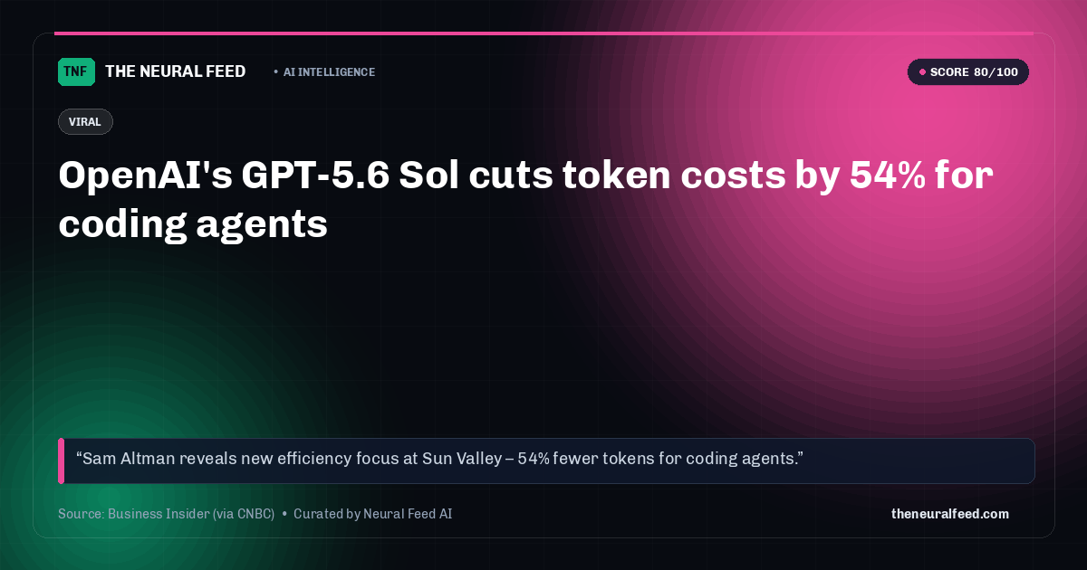 OpenAI's GPT-5.6 Sol cuts token costs by 54% for coding agents