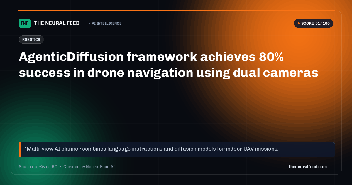 AgenticDiffusion framework achieves 80% success in drone navigation using dual cameras