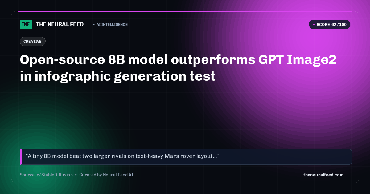 Open-source 8B model outperforms GPT Image2 in infographic generation test