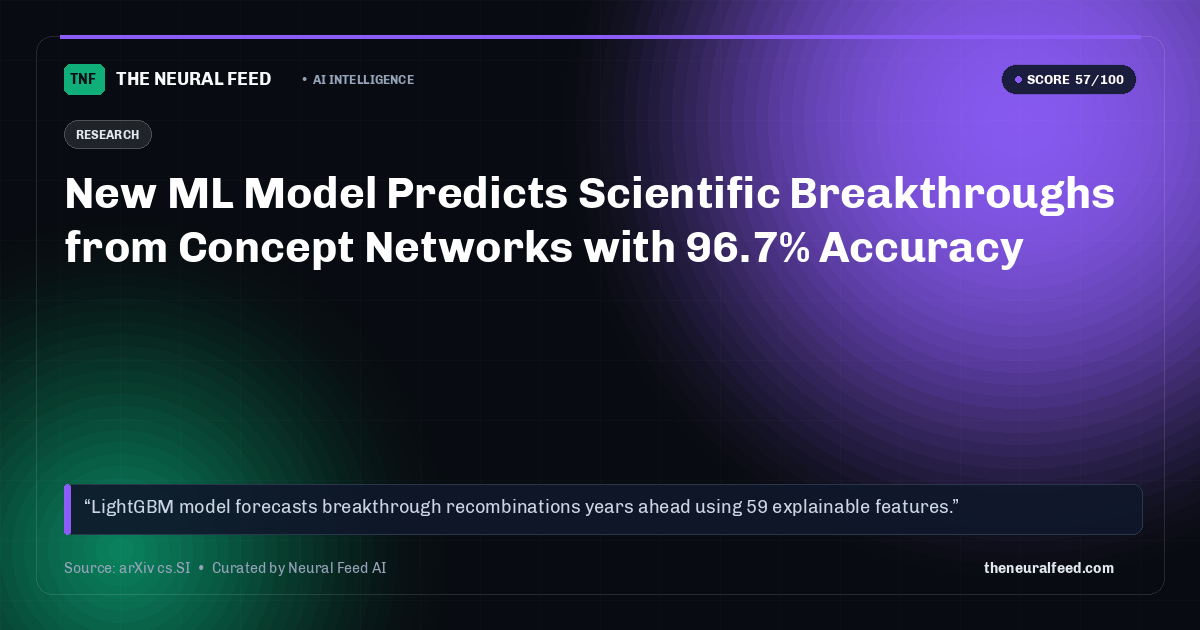 New ML Model Predicts Scientific Breakthroughs from Concept Networks with 96.7% Accuracy