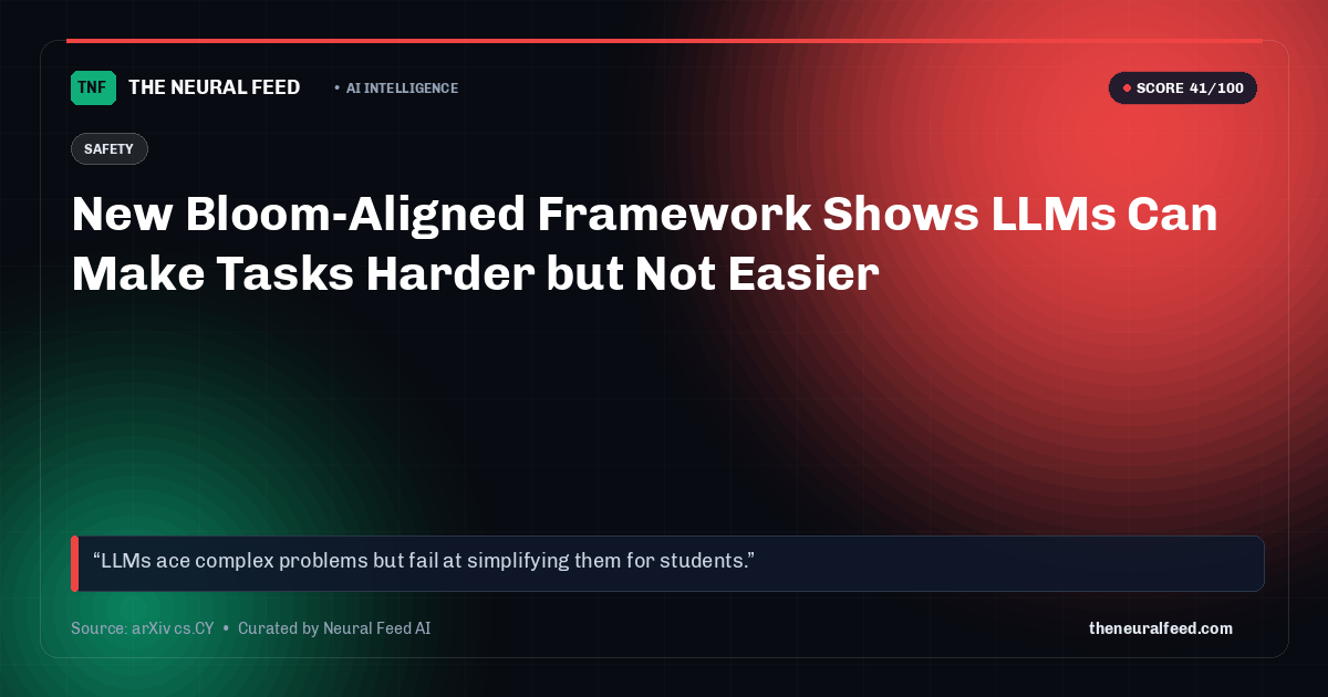 New Bloom-Aligned Framework Shows LLMs Can Make Tasks Harder but Not Easier