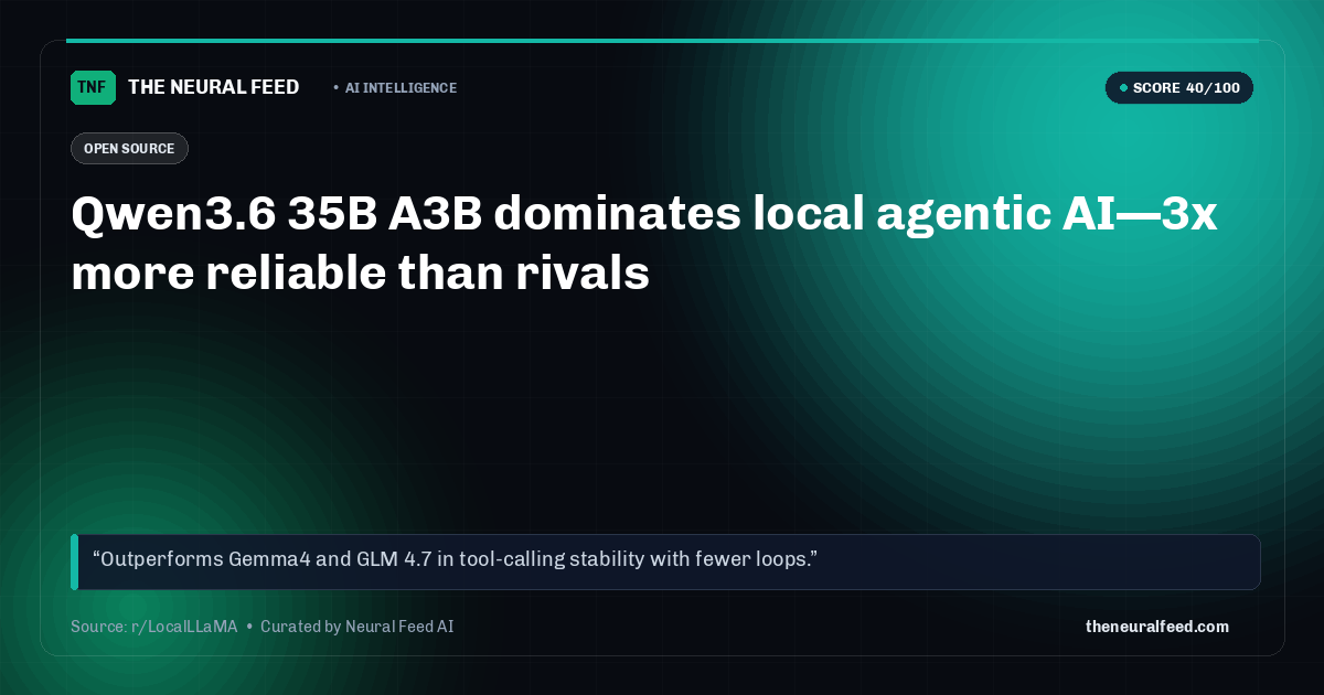 Qwen3.6 35B A3B dominates local agentic AI—3x more reliable than rivals