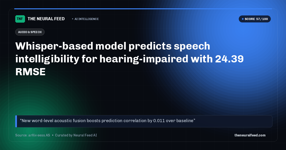 Whisper-based model predicts speech intelligibility for hearing-impaired with 24.39 RMSE