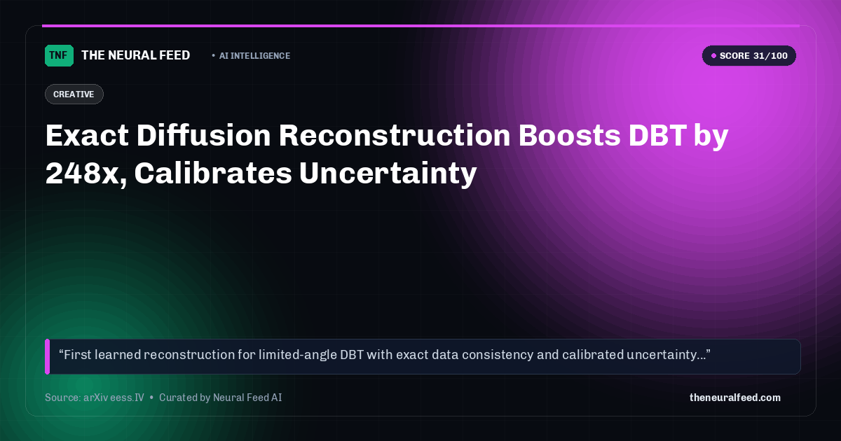 Exact Diffusion Reconstruction Boosts DBT by 248x, Calibrates Uncertainty