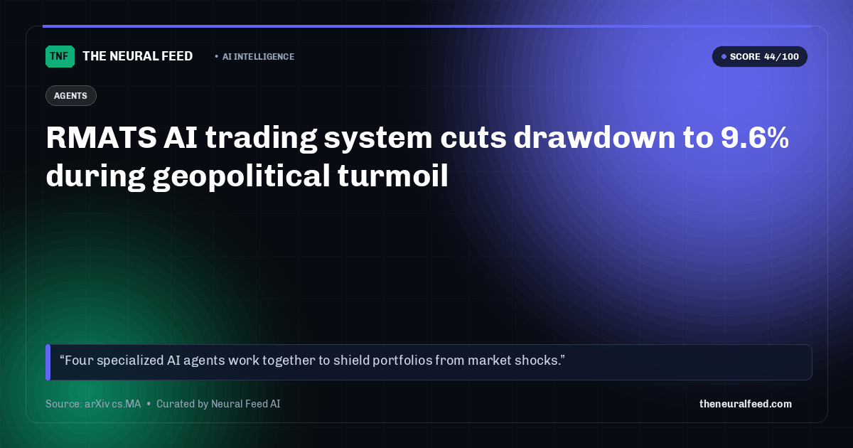 RMATS AI trading system cuts drawdown to 9.6% during geopolitical turmoil