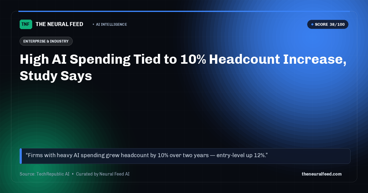 High AI Spending Tied to 10% Headcount Increase, Study Says