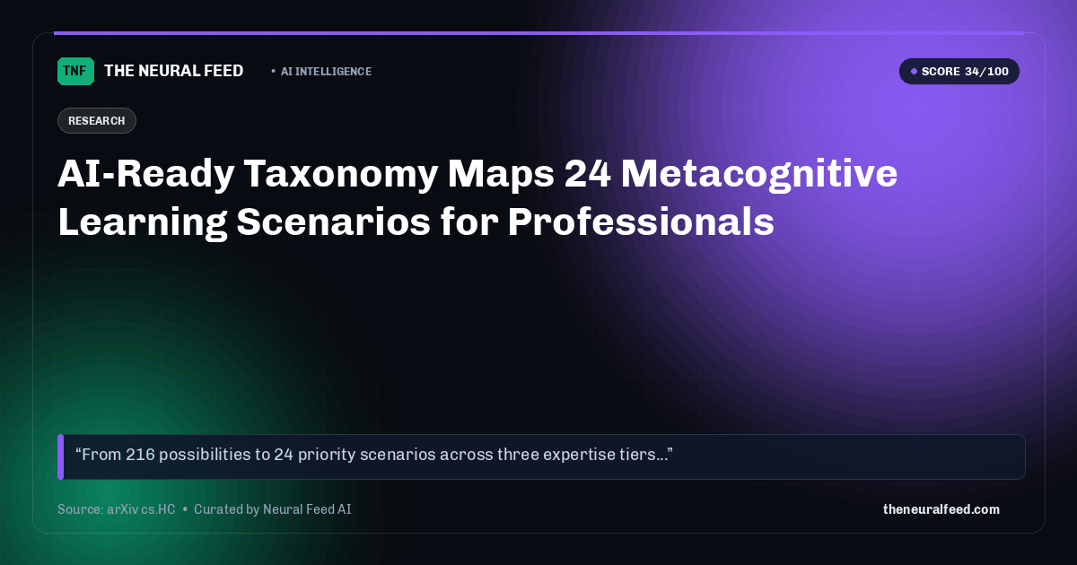 AI-Ready Taxonomy Maps 24 Metacognitive Learning Scenarios for Professionals