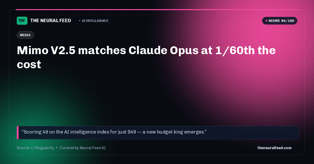 Mimo V2.5 matches Claude Opus at 1/60th the cost