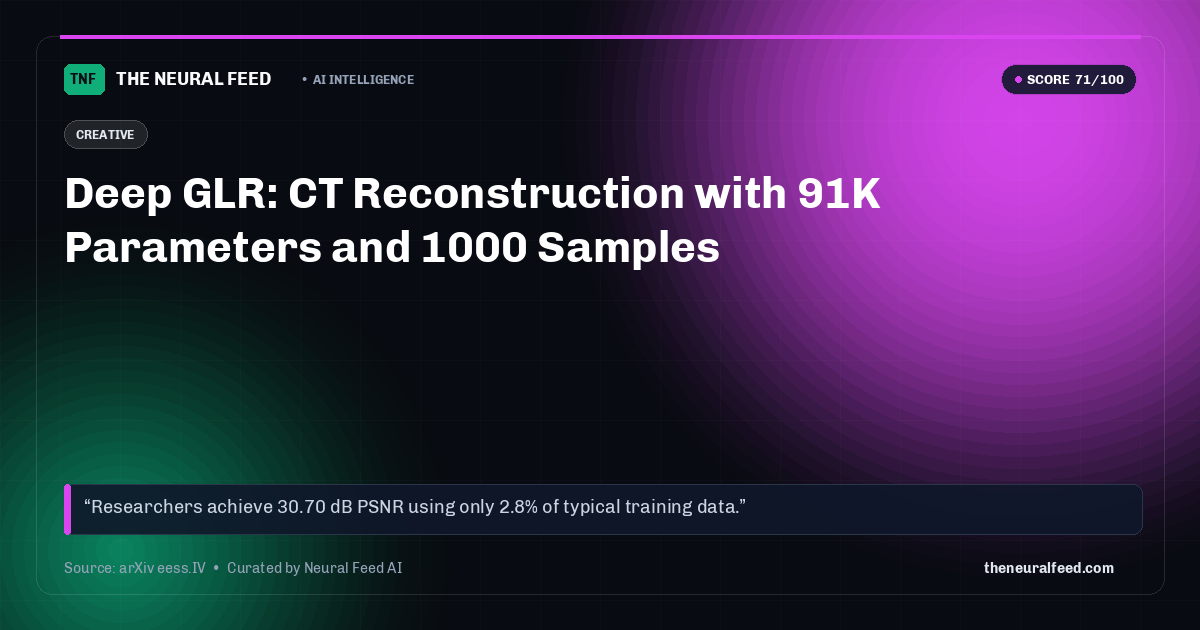 Deep GLR: CT Reconstruction with 91K Parameters and 1000 Samples