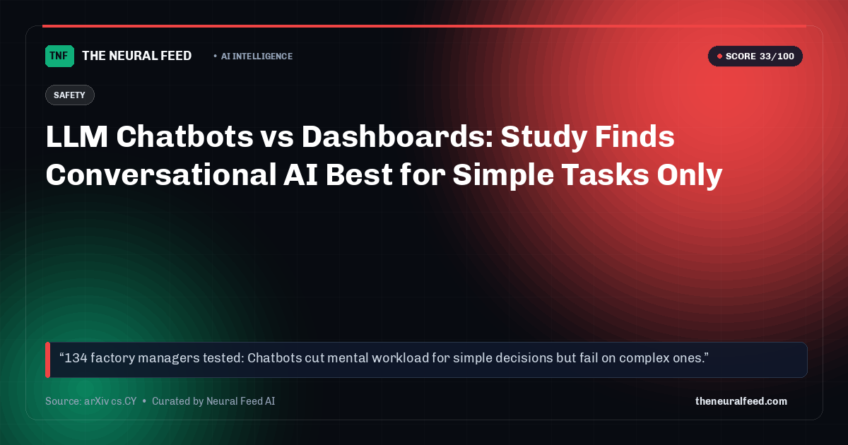 LLM Chatbots vs Dashboards: Study Finds Conversational AI Best for Simple Tasks Only