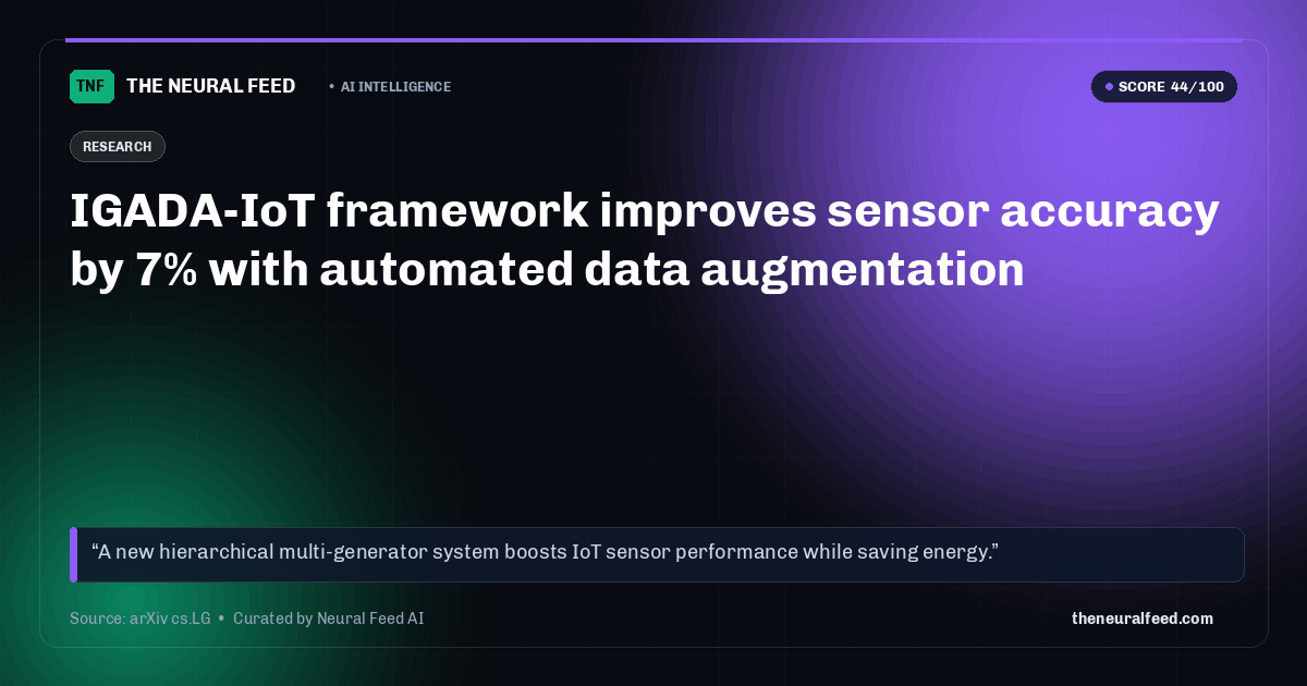 IGADA-IoT framework improves sensor accuracy by 7% with automated data augmentation