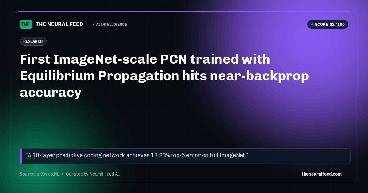 First ImageNet-scale PCN trained with Equilibrium Propagation hits near-backprop accuracy