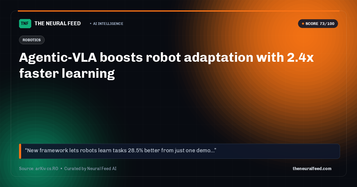 Agentic-VLA boosts robot adaptation with 2.4x faster learning