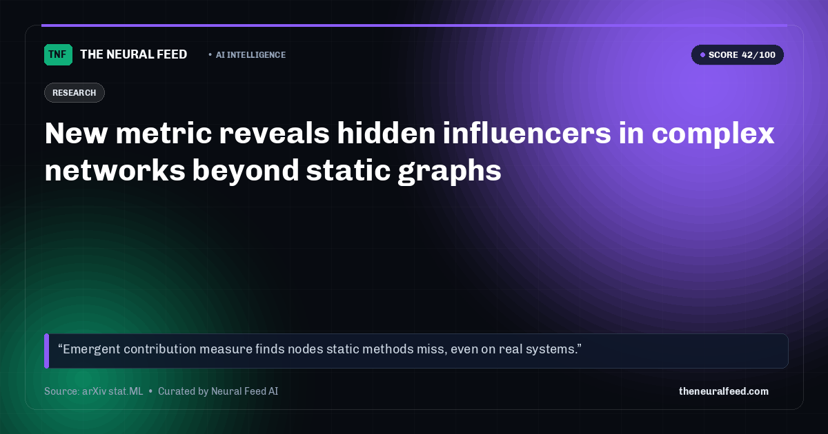 New metric reveals hidden influencers in complex networks beyond static graphs