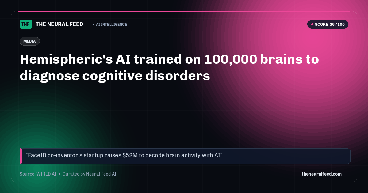 Hemispheric's AI trained on 100,000 brains to diagnose cognitive disorders