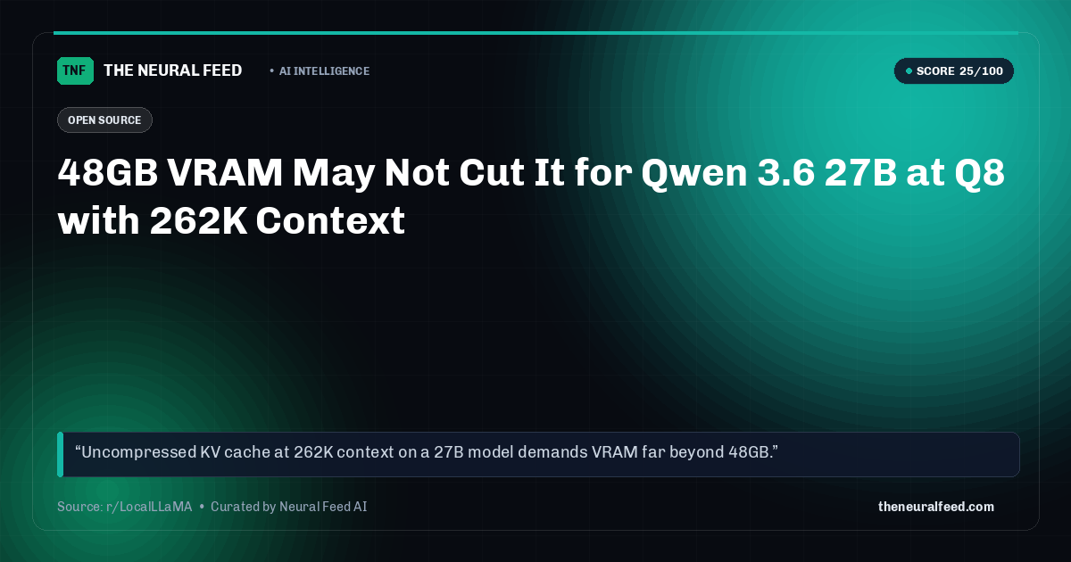 48GB VRAM May Not Cut It for Qwen 3.6 27B at Q8 with 262K Context