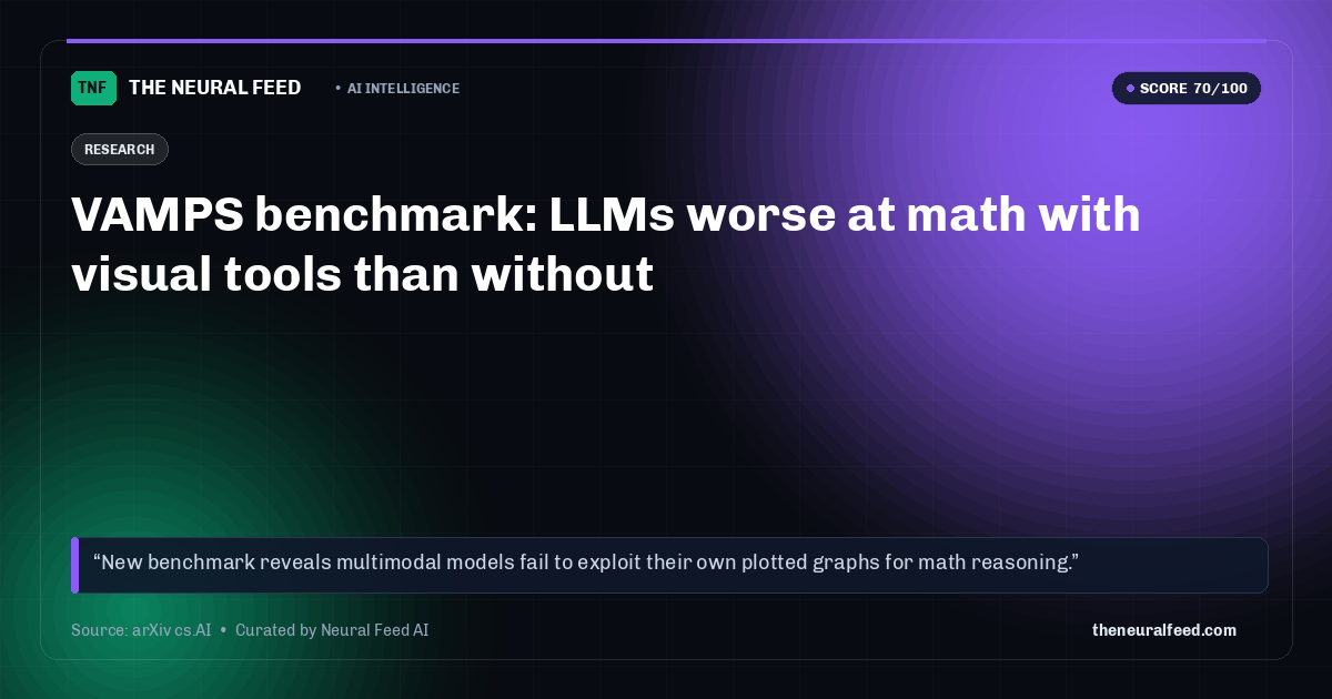 VAMPS benchmark: LLMs worse at math with visual tools than without