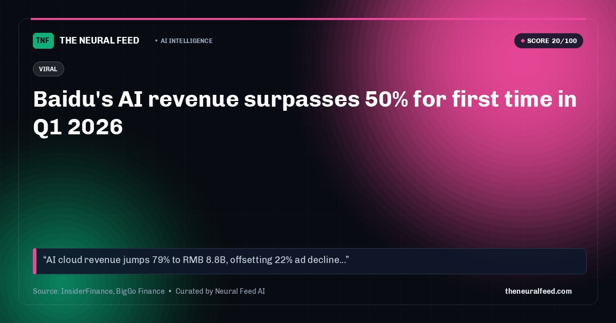 Baidu's AI revenue surpasses 50% for first time in Q1 2026