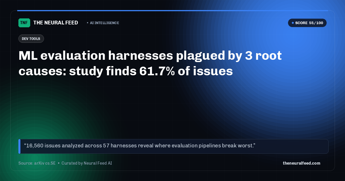 ML evaluation harnesses plagued by 3 root causes: study finds 61.7% of issues