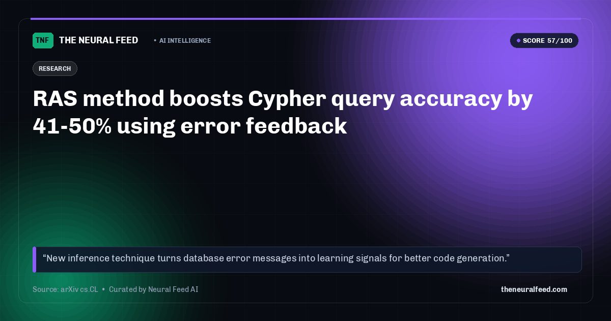 RAS method boosts Cypher query accuracy by 41-50% using error feedback