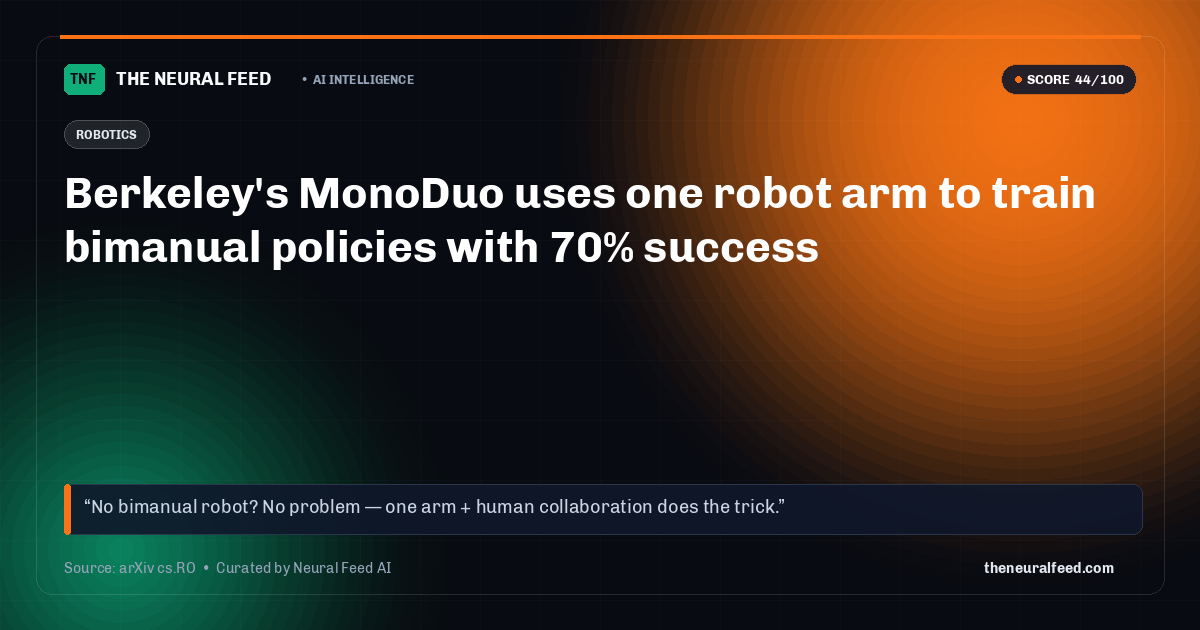 Berkeley's MonoDuo uses one robot arm to train bimanual policies with 70% success