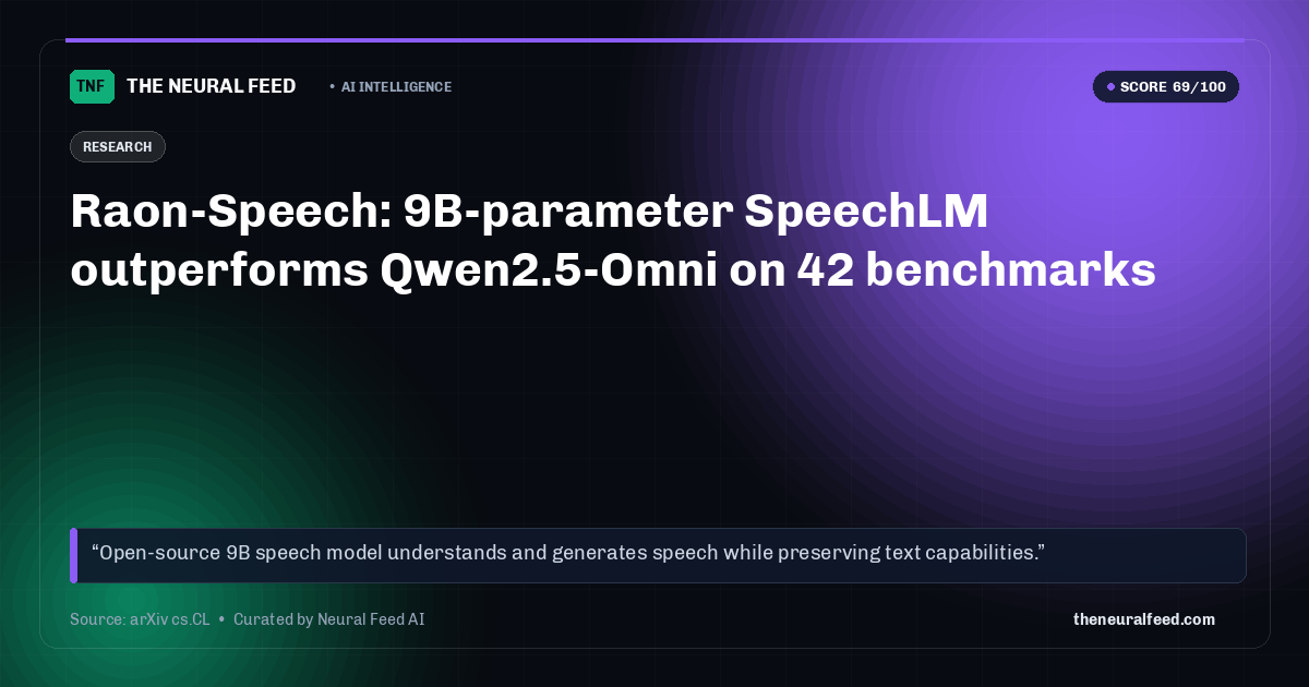 Raon-Speech: 9B-parameter SpeechLM outperforms Qwen2.5-Omni on 42 benchmarks