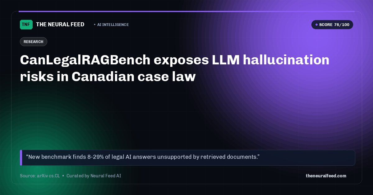 CanLegalRAGBench exposes LLM hallucination risks in Canadian case law
