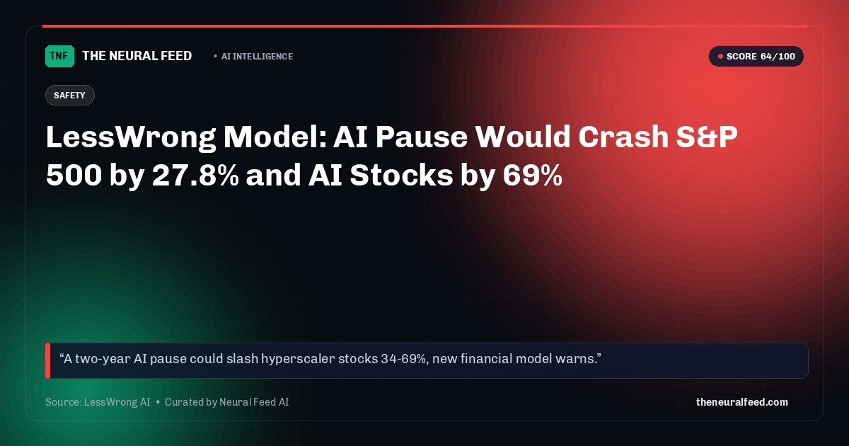 LessWrong Model: AI Pause Would Crash S&P 500 by 27.8% and AI Stocks by 69%