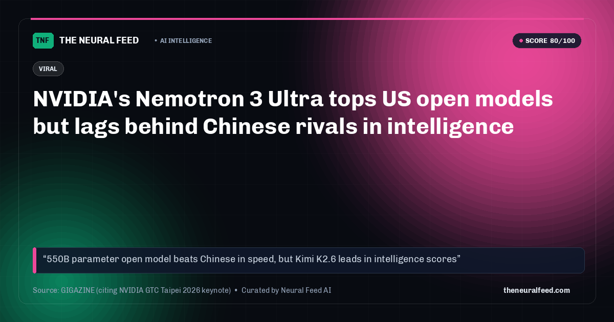 NVIDIA's Nemotron 3 Ultra tops US open models but lags behind Chinese rivals in intelligence
