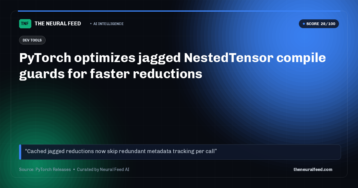 PyTorch optimizes jagged NestedTensor compile guards for faster reductions