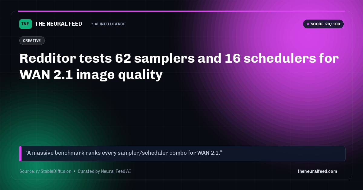 Redditor tests 62 samplers and 16 schedulers for WAN 2.1 image quality