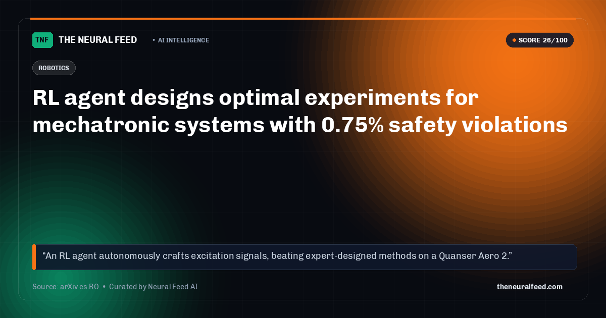 RL agent designs optimal experiments for mechatronic systems with 0.75% safety violations