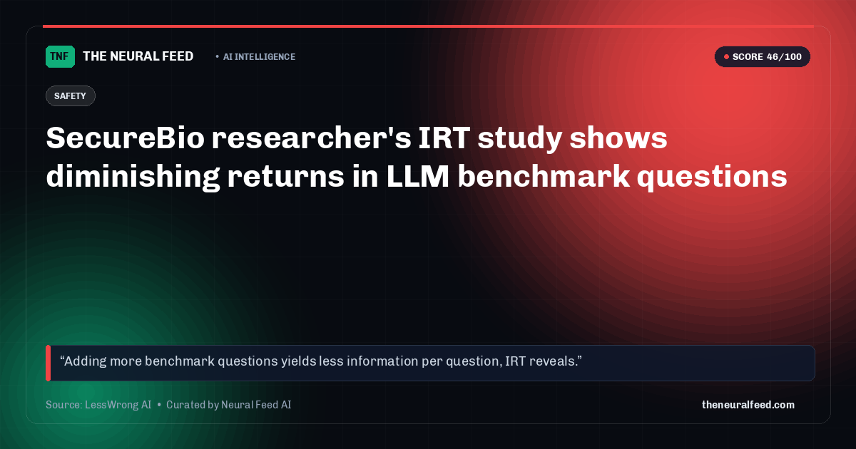 SecureBio researcher's IRT study shows diminishing returns in LLM benchmark questions