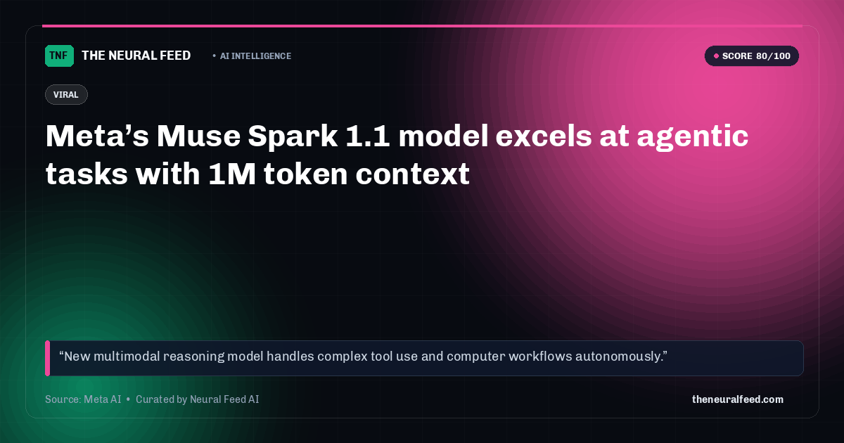 Meta’s Muse Spark 1.1 model excels at agentic tasks with 1M token context