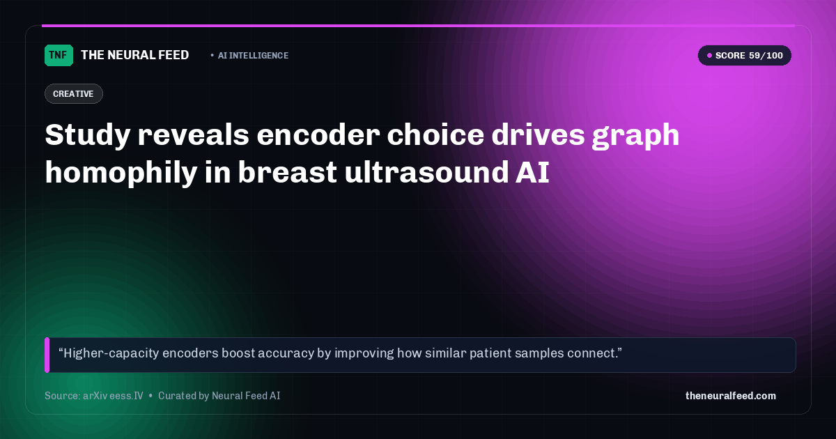 Study reveals encoder choice drives graph homophily in breast ultrasound AI