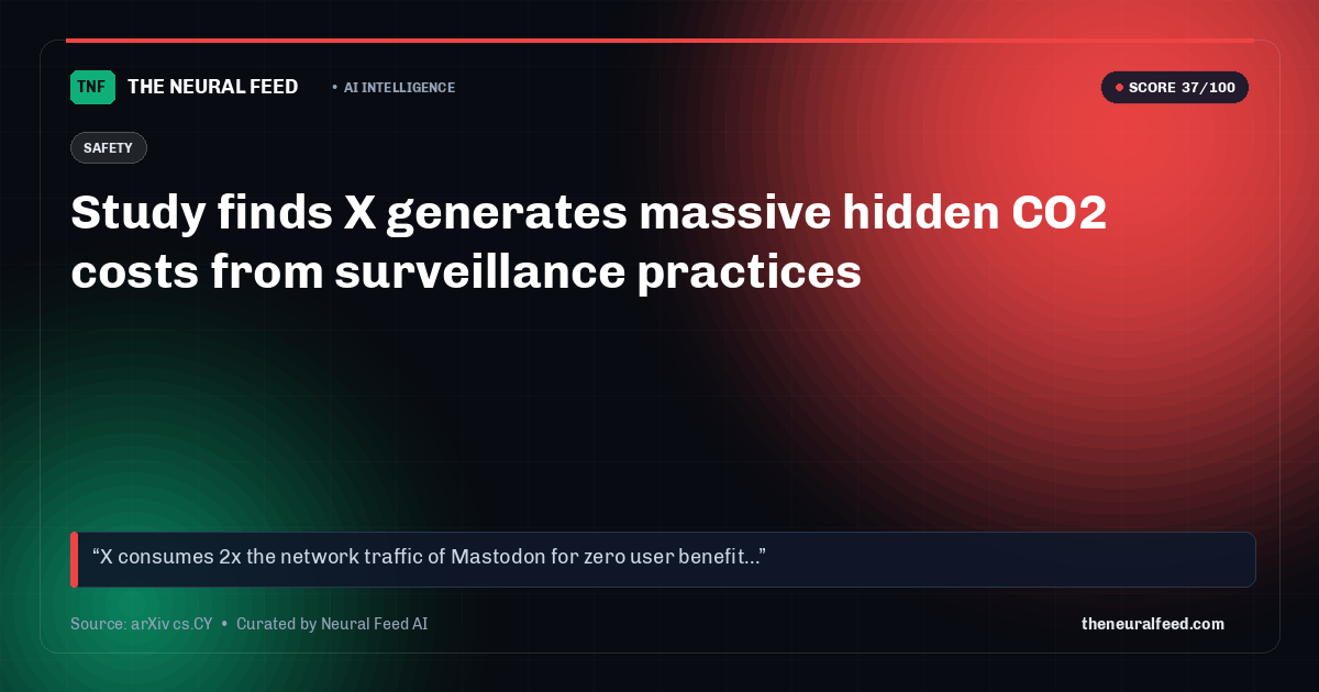 Study finds X generates massive hidden CO2 costs from surveillance practices