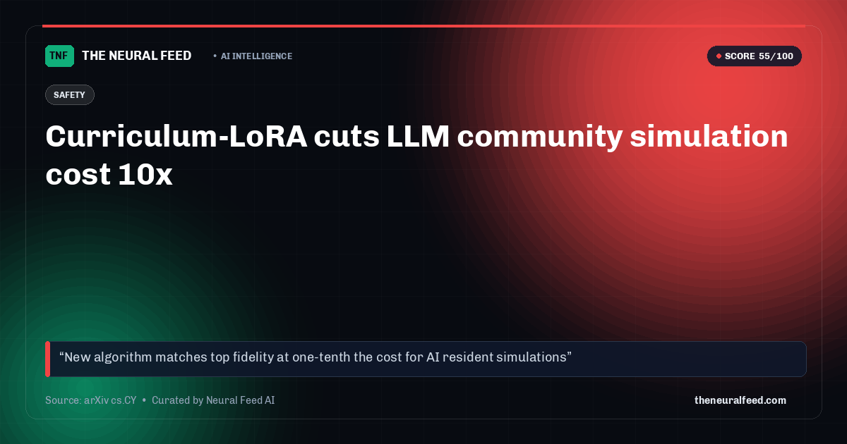 Curriculum-LoRA cuts LLM community simulation cost 10x