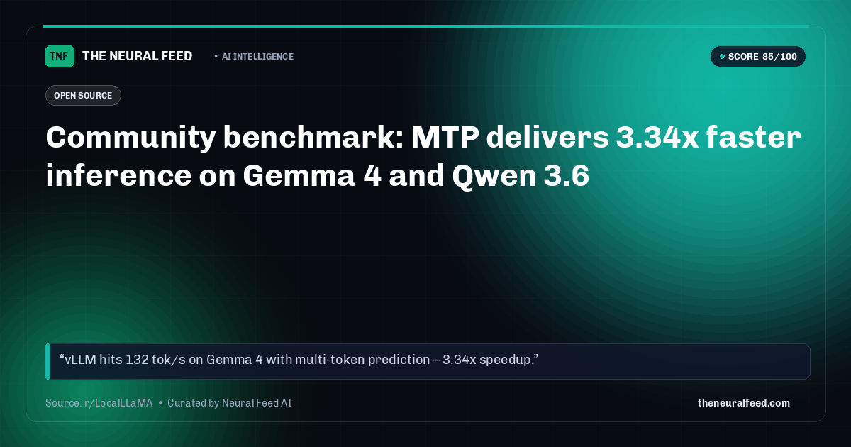 Community benchmark: MTP delivers 3.34x faster inference on Gemma 4 and Qwen 3.6